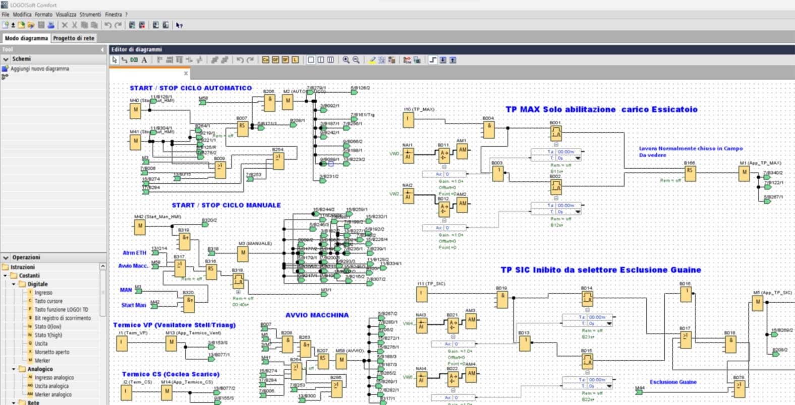 4TEK – Software di Automazione e Controllo di Processo